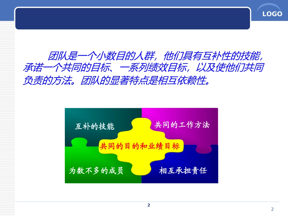 团队建设(敬业精神-工作态度-有效沟通-).ppt_第2页