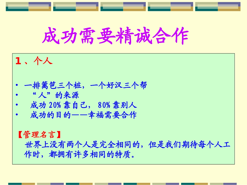 团队精神教材.ppt_第3页