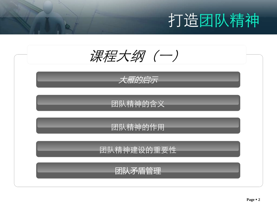 团队精神是成功的关键.ppt_第2页