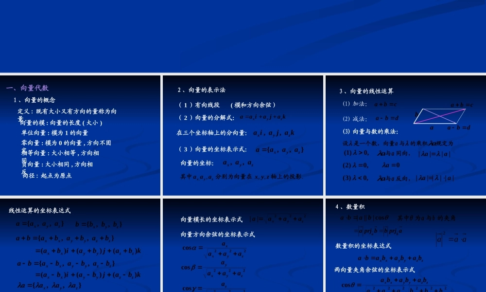 《高等数学》向量代数和空间解析几何.ppt