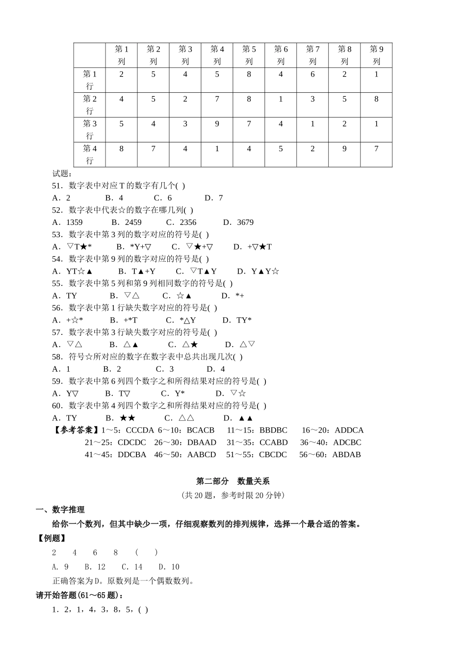 2006年江苏公务员行政职业能力测试B类真题.doc_第3页