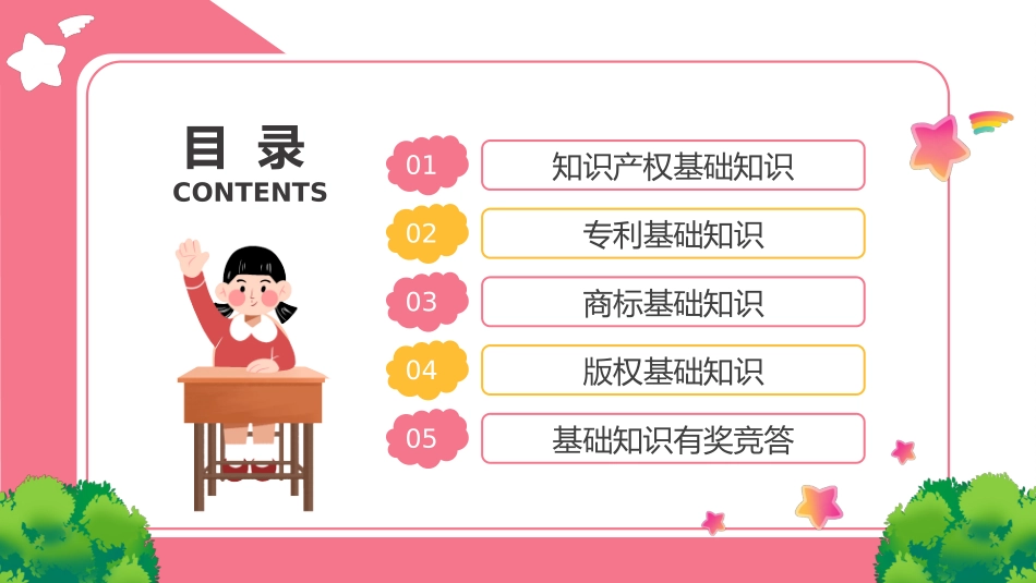 小学生知识产权科普讲座课件.pptx_第2页