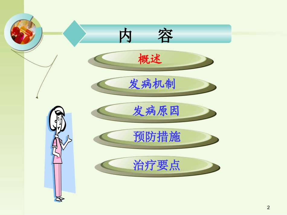 外科术后呼吸功能不全.ppt_第2页