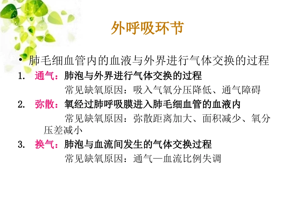 危重患者生命体征及各脏器功能监测000.ppt_第3页