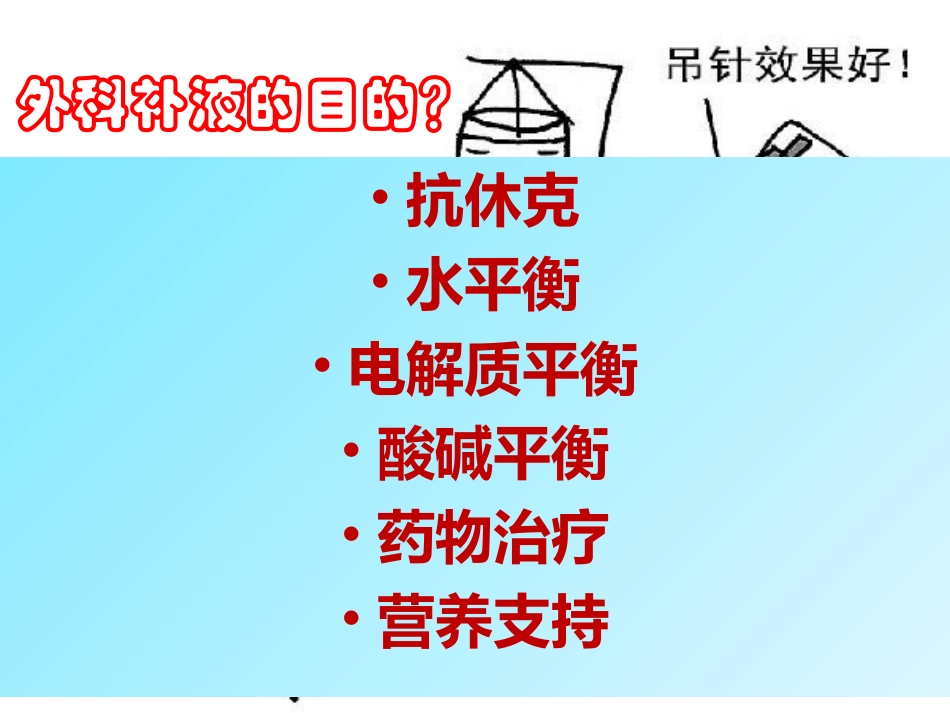 外科补液---副本.ppt_第3页