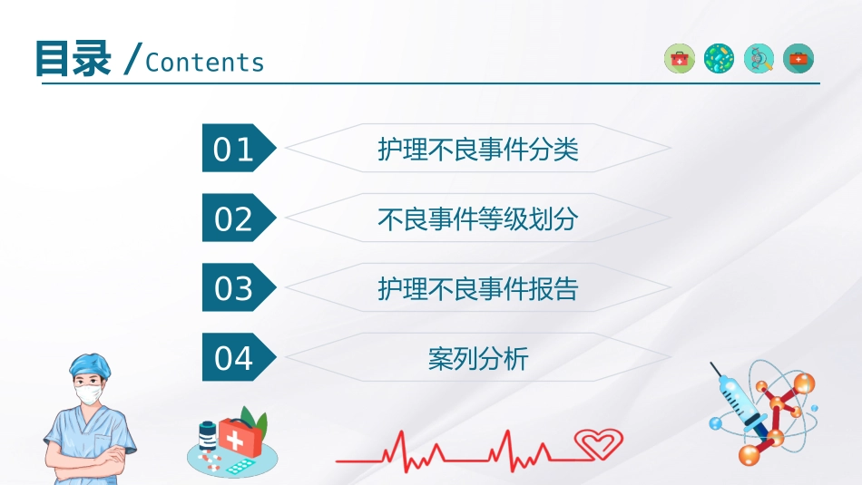 对护理不良事件处理上报系统的培训课件.pptx_第2页