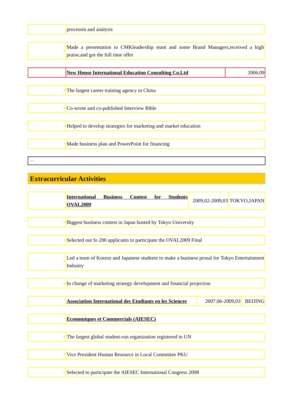 英文简历模板 (23).doc_第2页