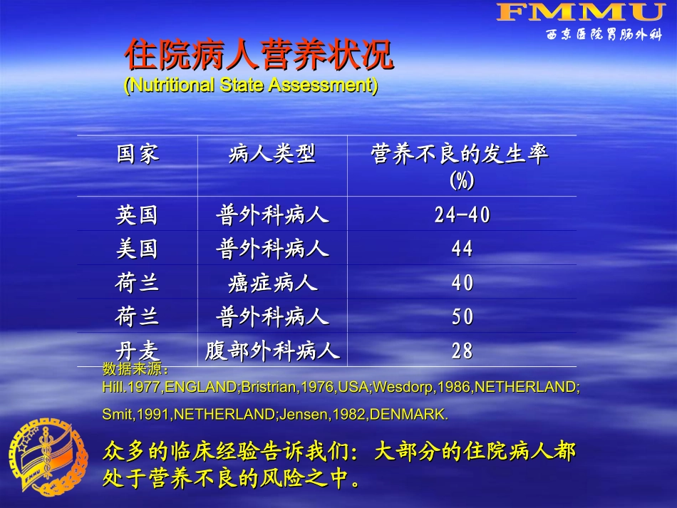 外科病人营养支持.ppt_第3页