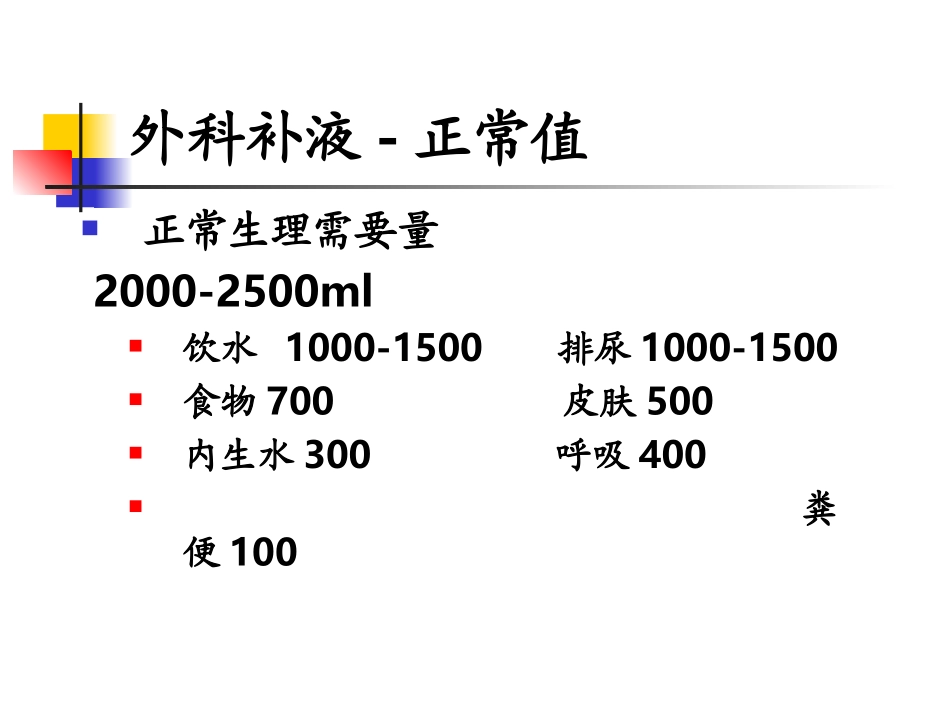 外科补液(2).ppt_第2页