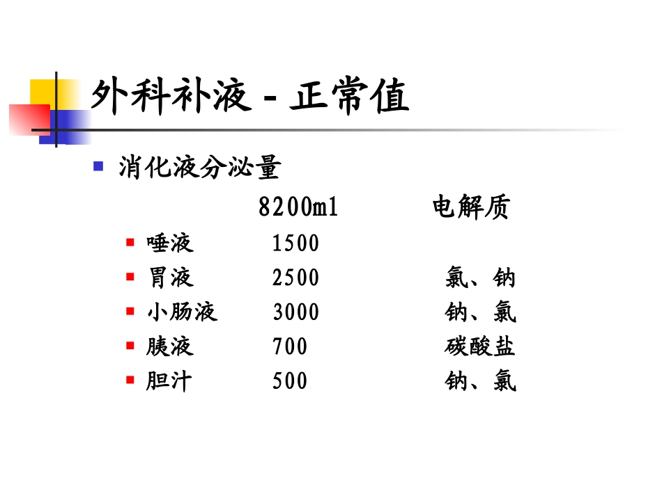 外科补液(2).ppt_第3页