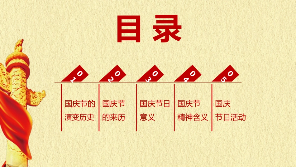 大气庄重国庆节PPT动态模板.pptx_第3页