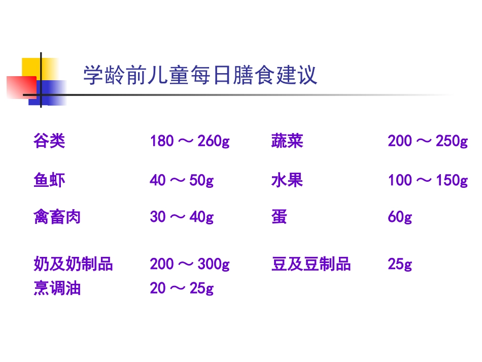 学龄老人特殊人群营养zgf.ppt_第2页