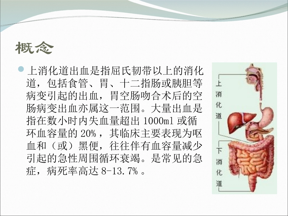 小儿急性上消化道出血.ppt_第2页