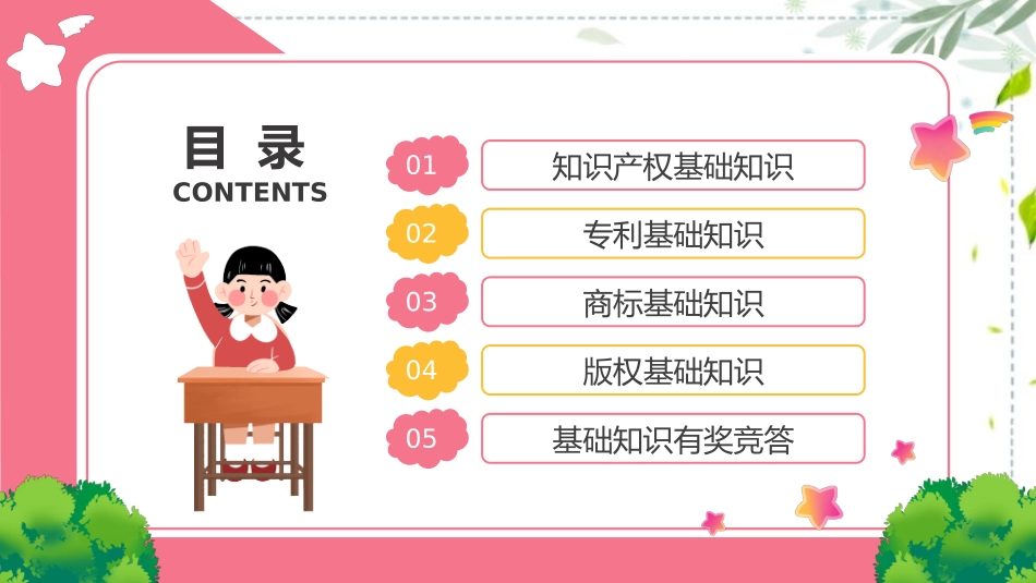 知识产权进校园小学生知识产权科普讲座课件.pptx_第2页