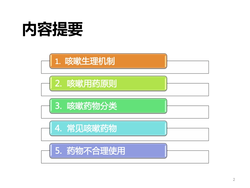 小儿咳嗽用药.ppt_第2页