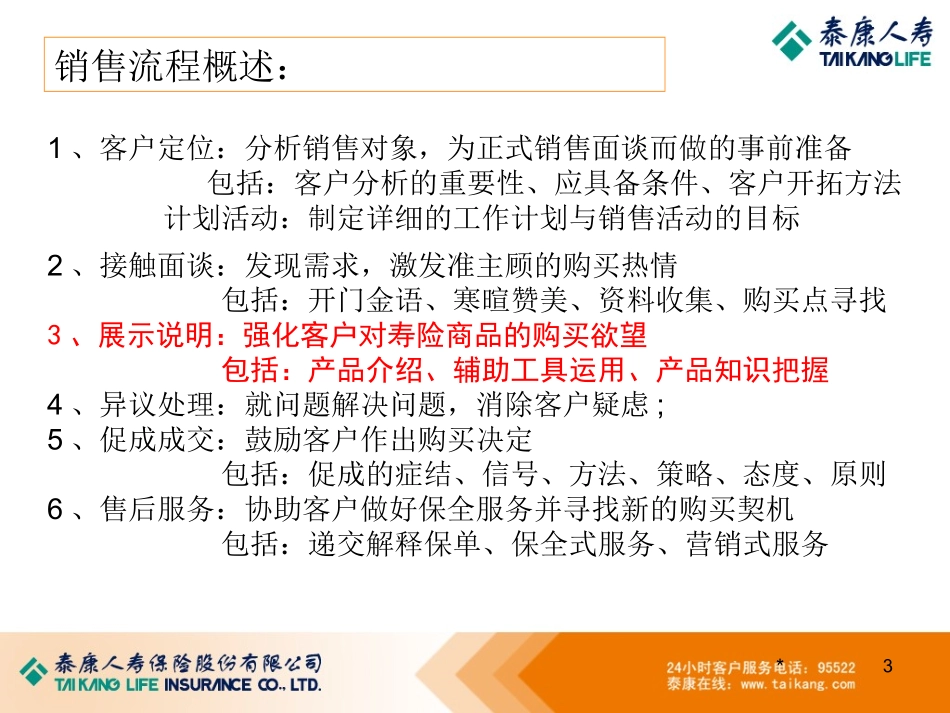 幸福人生话术.ppt_第3页