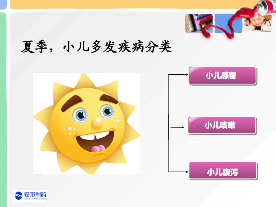夏季儿科用药(3合1).ppt_第3页