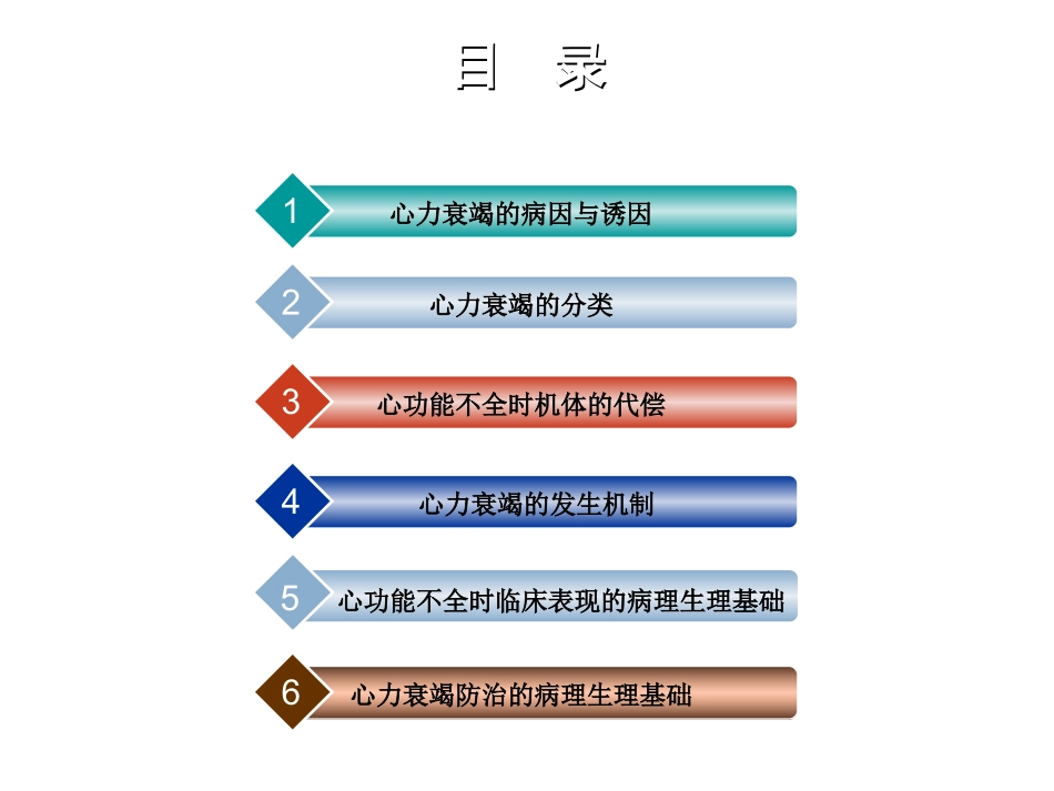 心力衰竭的病因与诱因.ppt_第1页