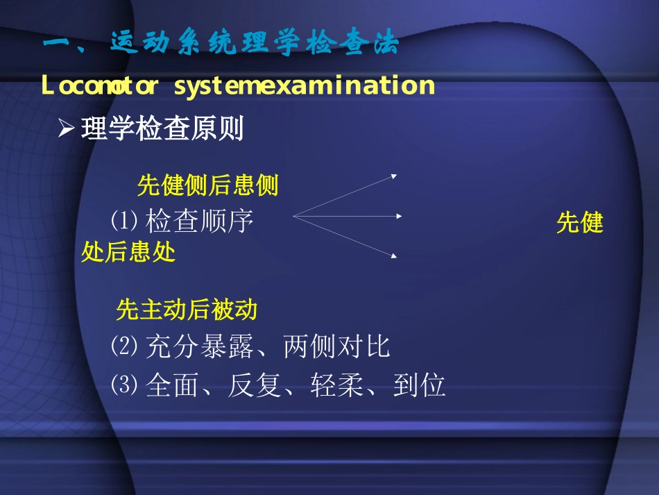 外科-骨科检查与操作.ppt_第1页