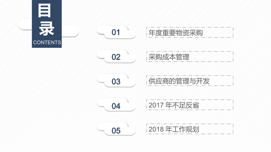 简约实用工作总结计划PPT模板.pptx_第3页