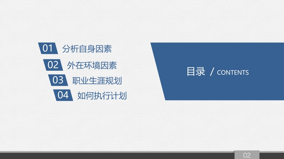 蓝色大学生职业生涯规划PPT模板.pptx_第2页