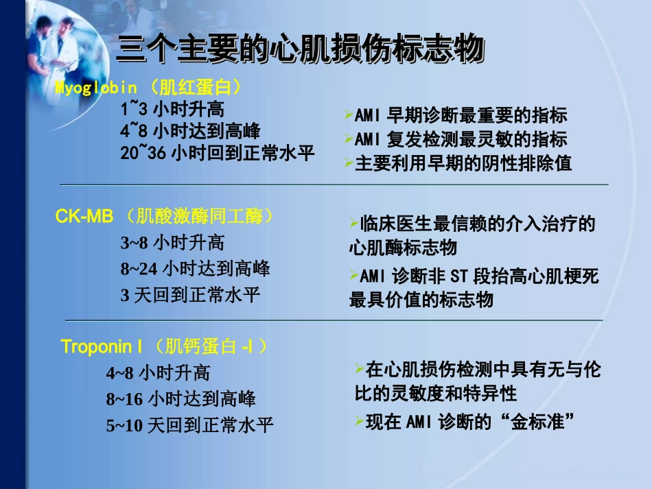 心脏标志物在急诊中的联合应用.ppt_第3页