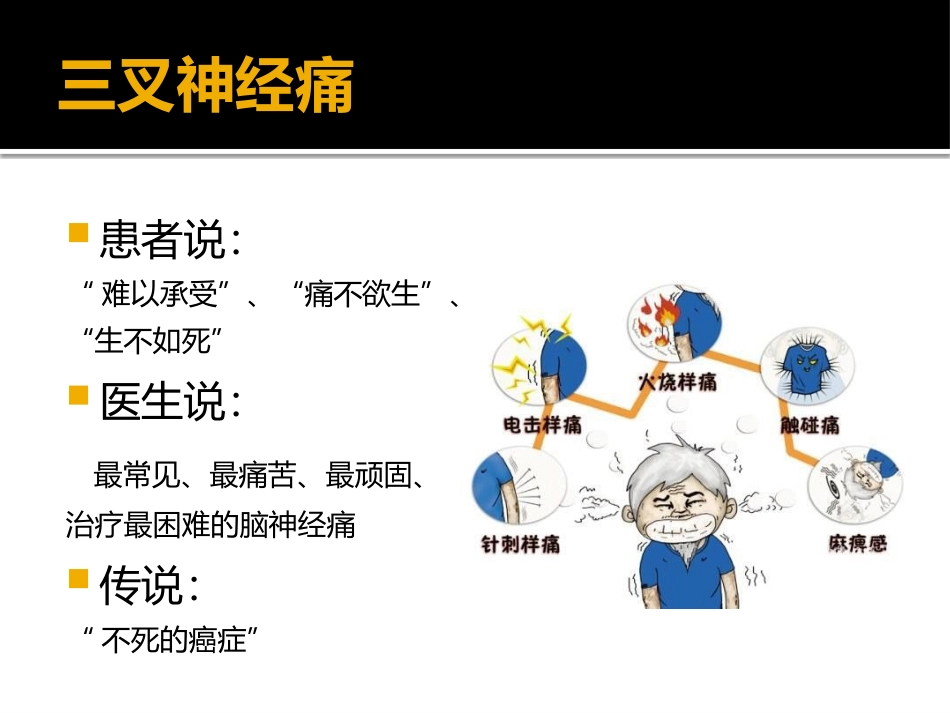 天下第一痛-三叉神经痛.pptx_第2页