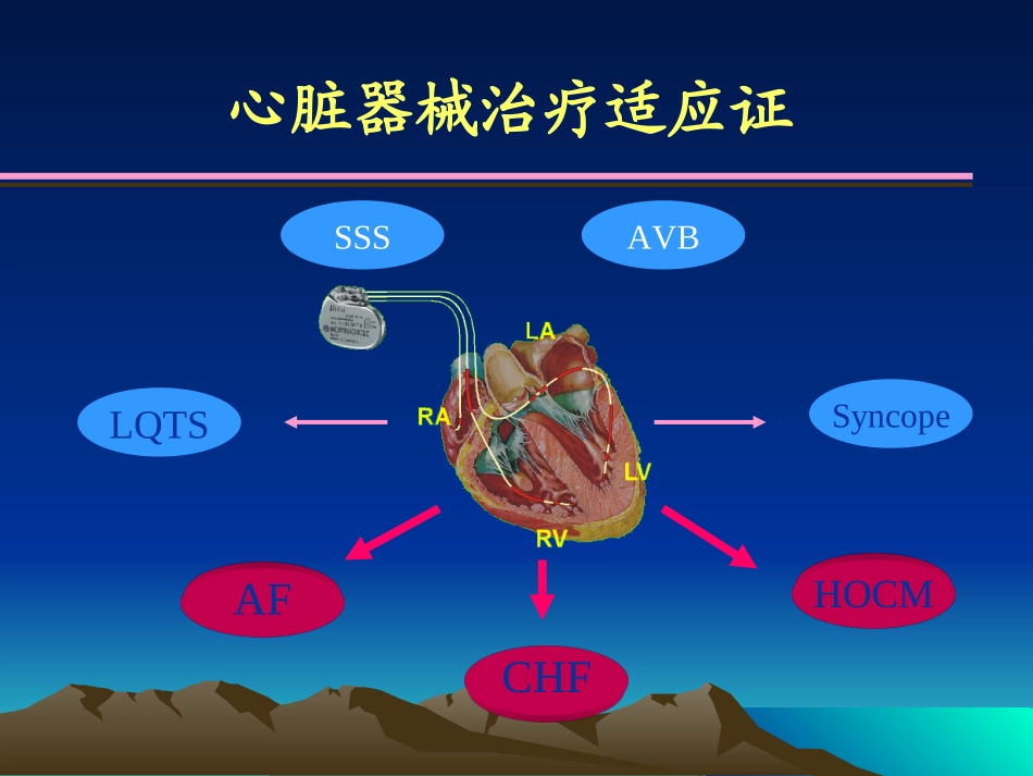 心脏植入器械国际专家共识.ppt_第3页