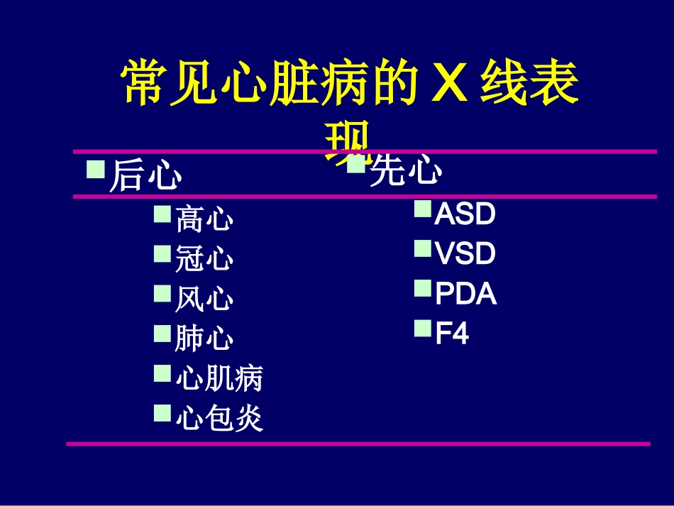 心血管后心(X线).ppt_第2页