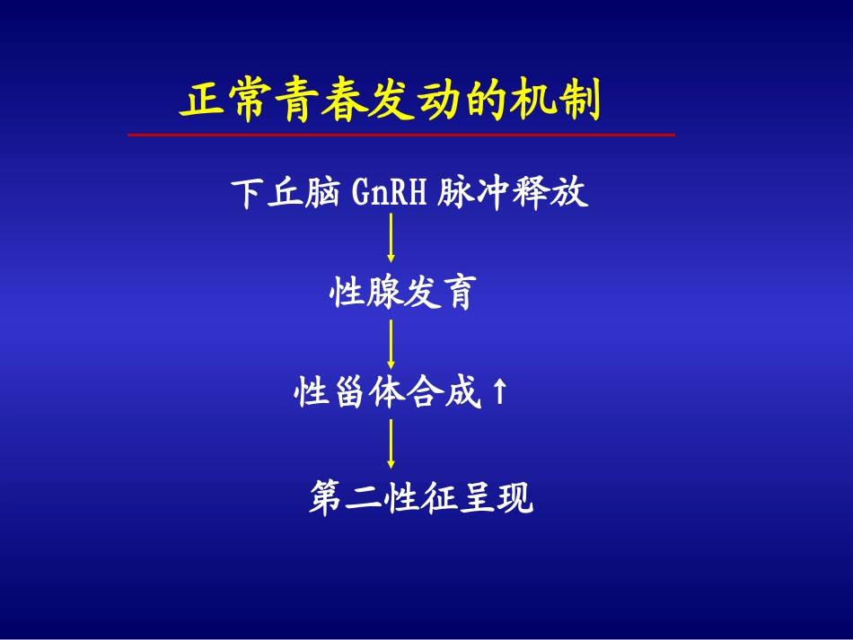 性早熟诊治(2006修改).ppt_第3页