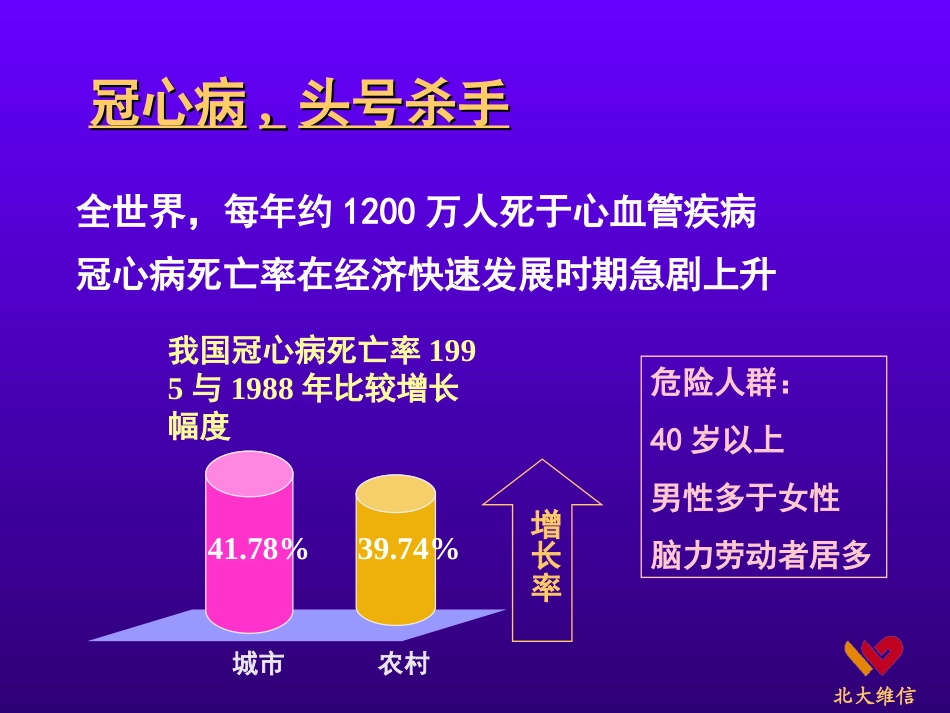心脑血管病.ppt_第3页