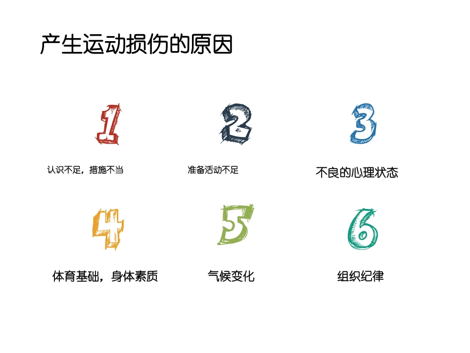 我是一个小医生.ppt_第2页