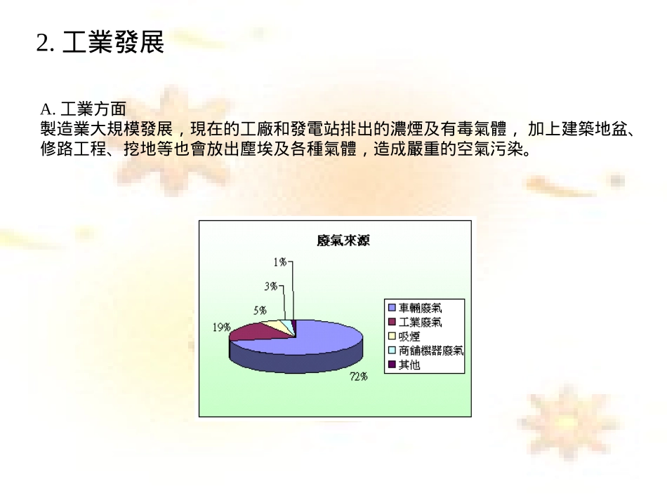 悬浮粒子对健康有什么影响？.ppt_第3页