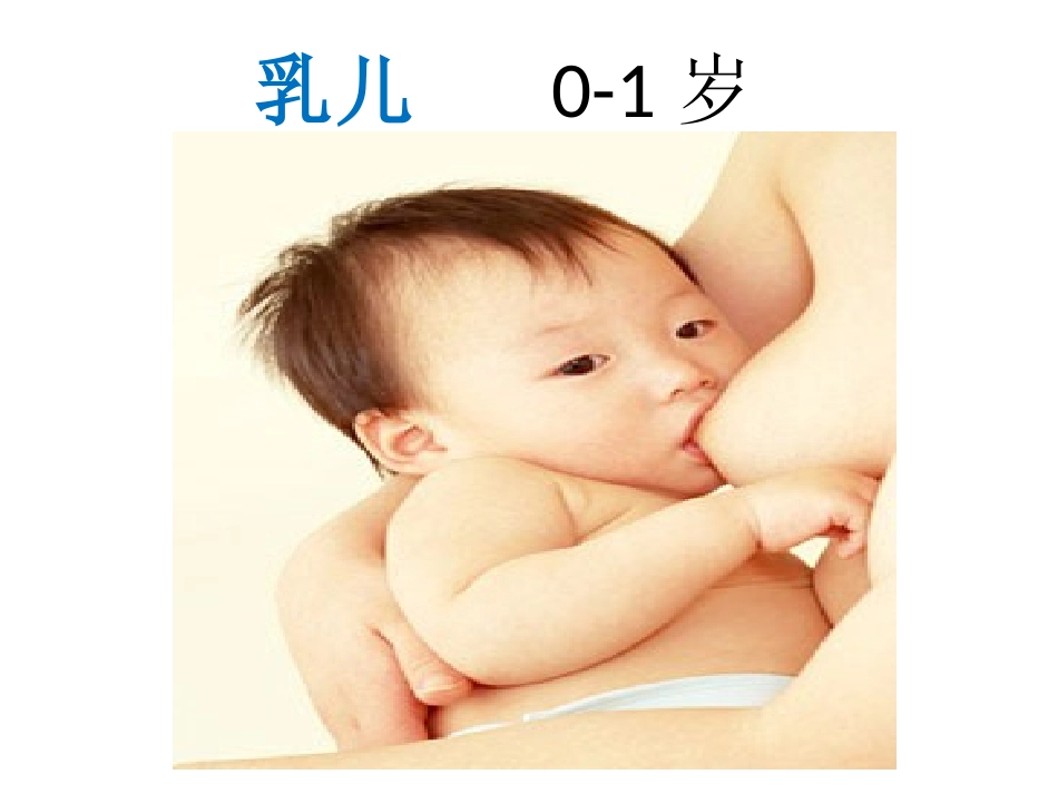 我们的生命周期ppt.ppt_第3页