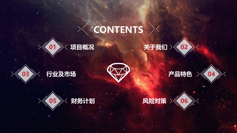 房地产项目策划方案PPT模板.pptx_第2页