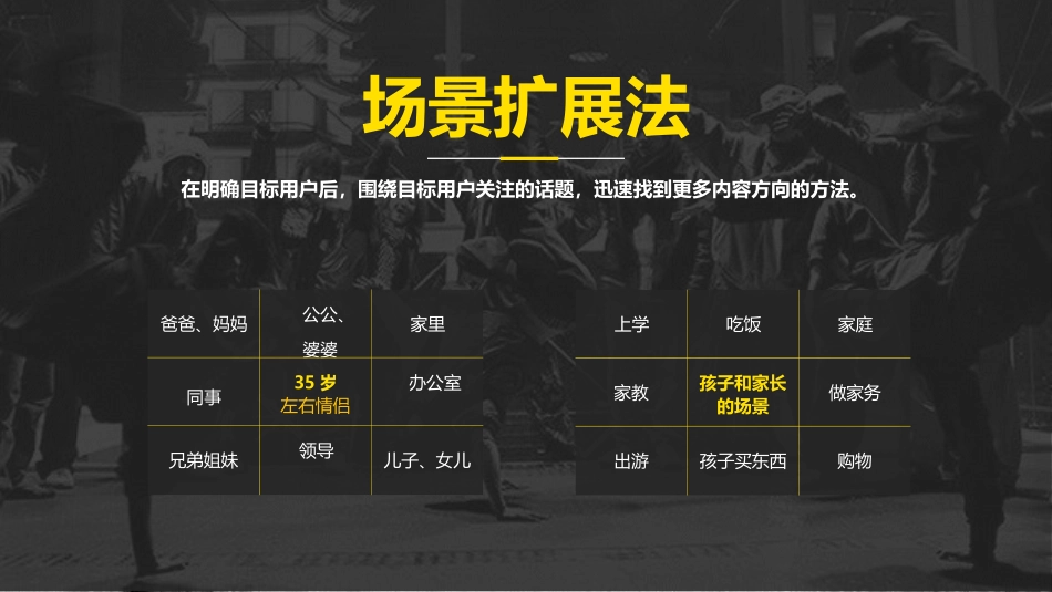 抖音运营方案PPT.pptx_第3页