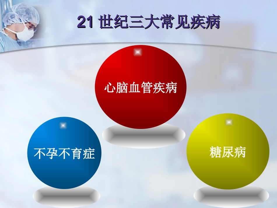 心脑血管病急诊救治现状及进展精讲.ppt_第3页