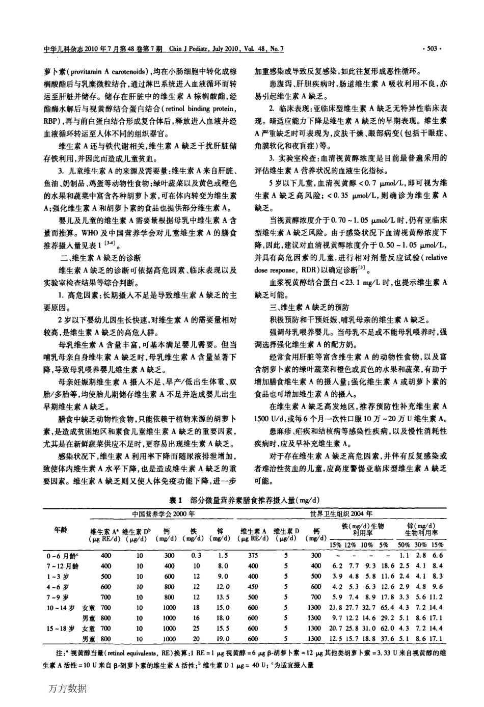 儿童微量营养素缺乏防治建议.pdf_第2页