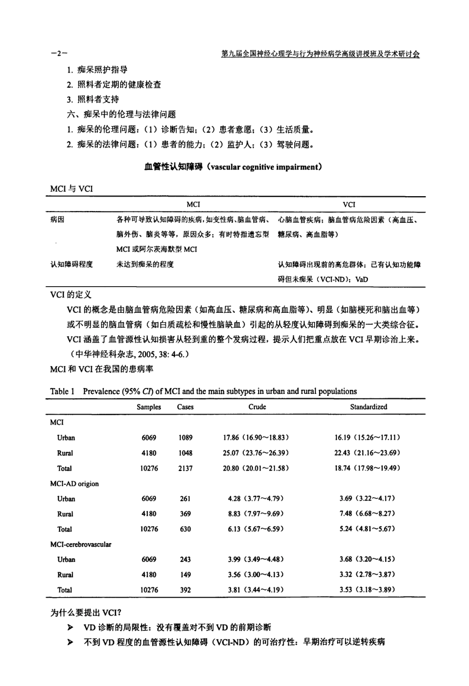 《中国痴呆与认知障碍诊治指南》--血管性认知障碍.pdf_第2页
