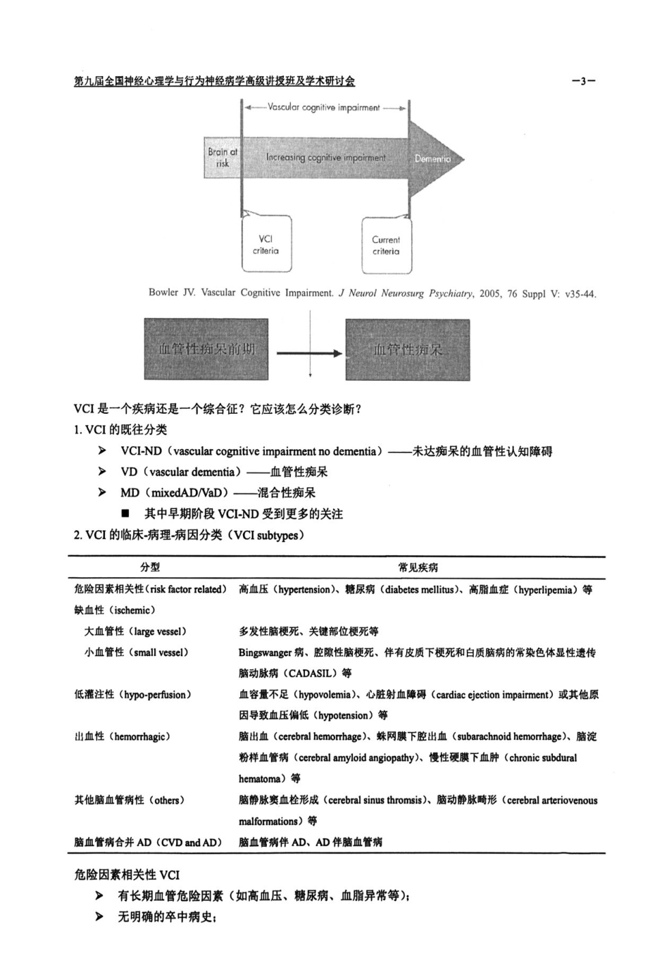 《中国痴呆与认知障碍诊治指南》--血管性认知障碍.pdf_第3页