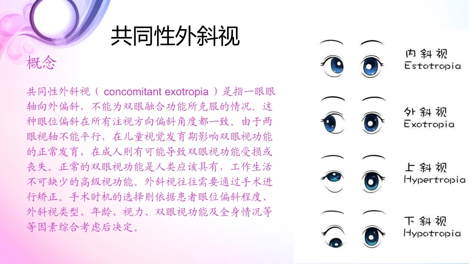 斜视教学查房.pptx_第2页