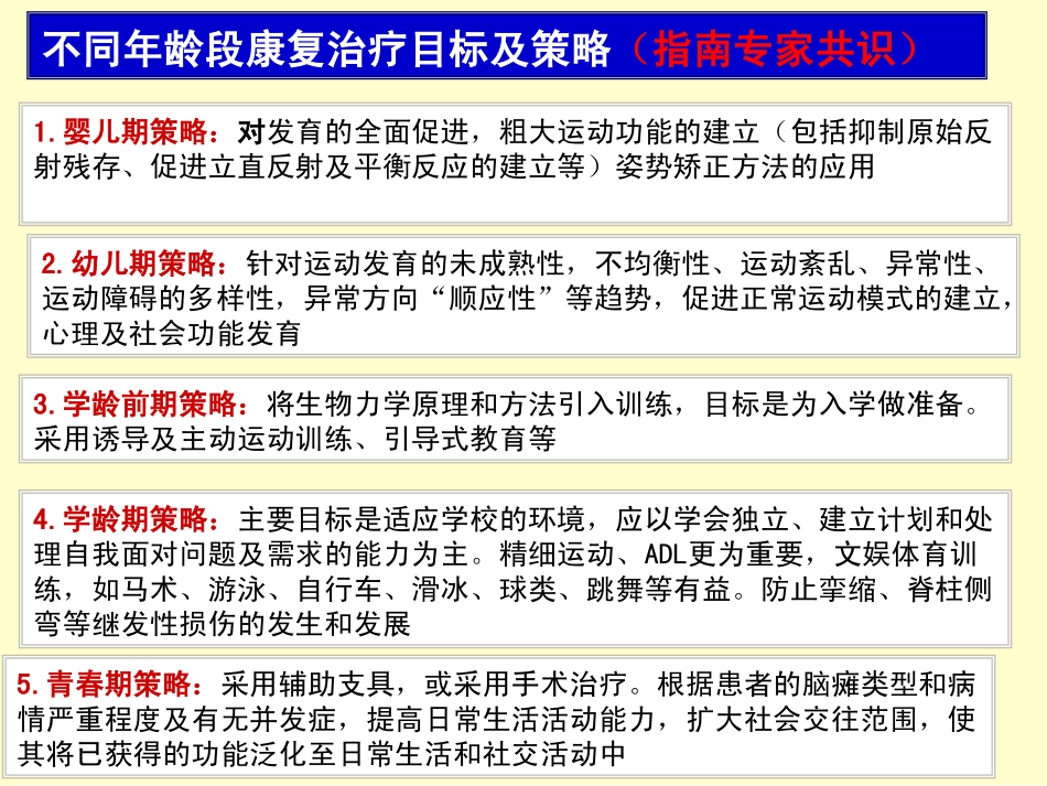 不同年龄段脑瘫儿童PPT(中文).pdf_第3页