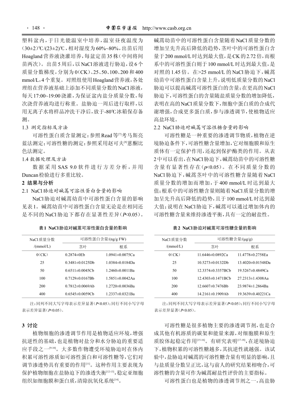 NaCl胁迫对碱蒿可溶性糖和可溶性蛋白含量的影响.pdf_第2页