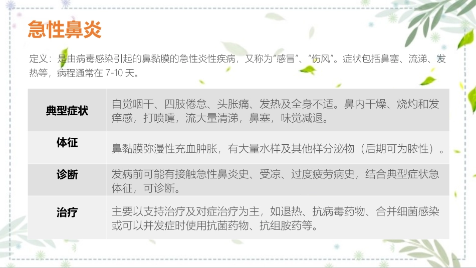 关注健康小儿鼻炎知识科普课件.pptx_第3页