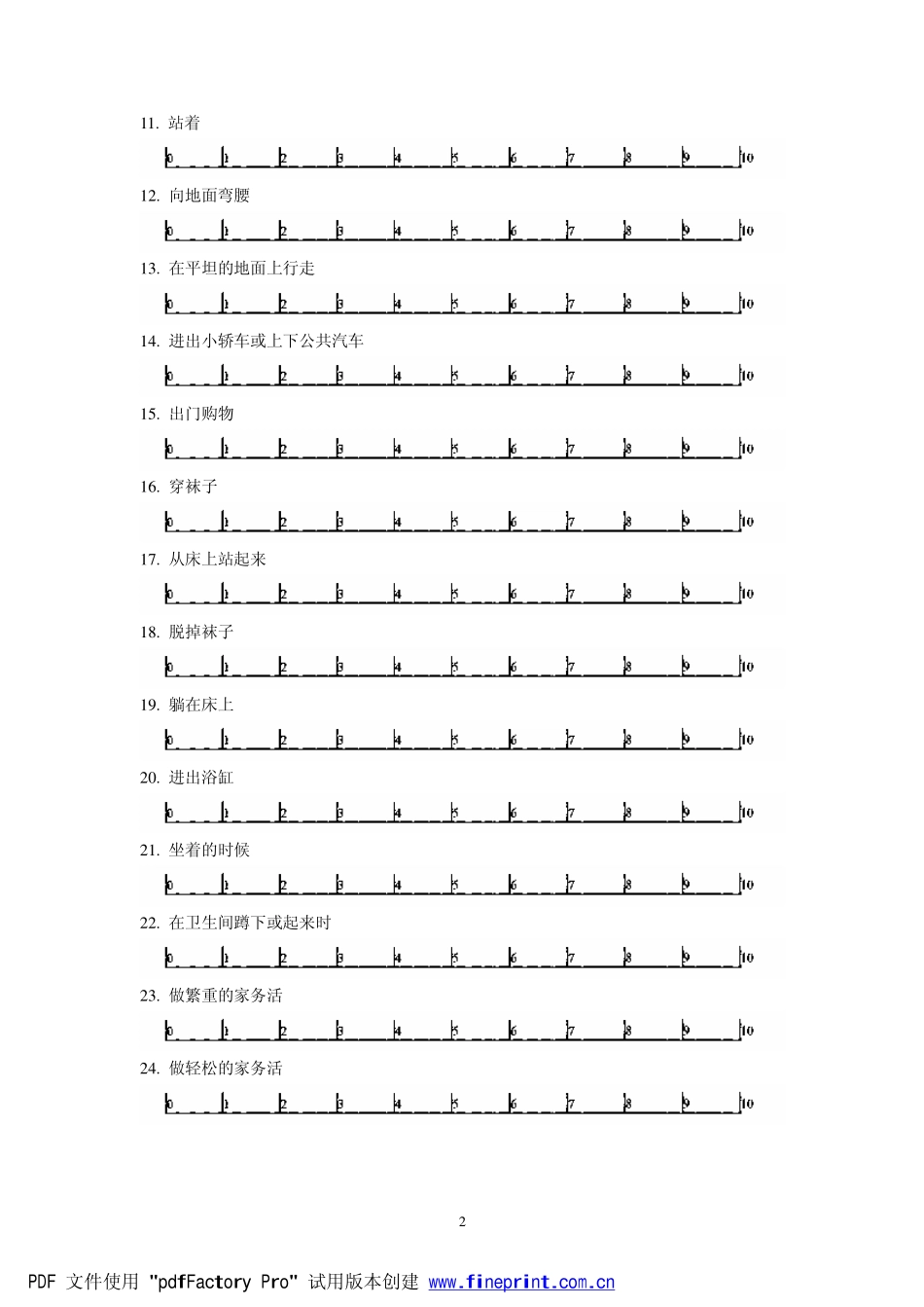 WOMAC骨性关节炎指数评分表.pdf_第2页
