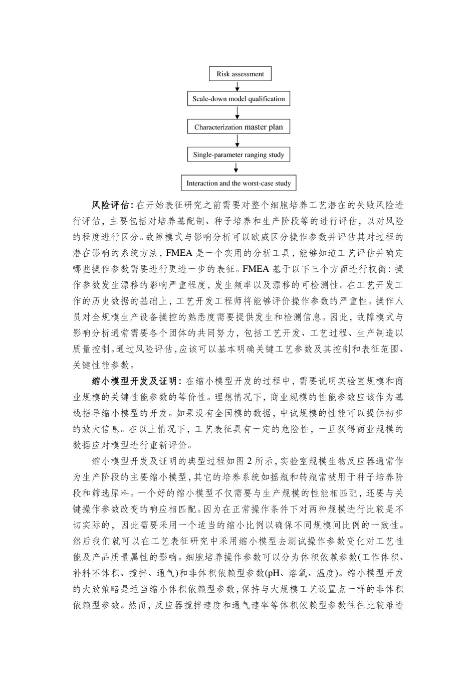 大规模细胞培养缩小模型开发及工艺表征的系统研究方法.pdf_第2页