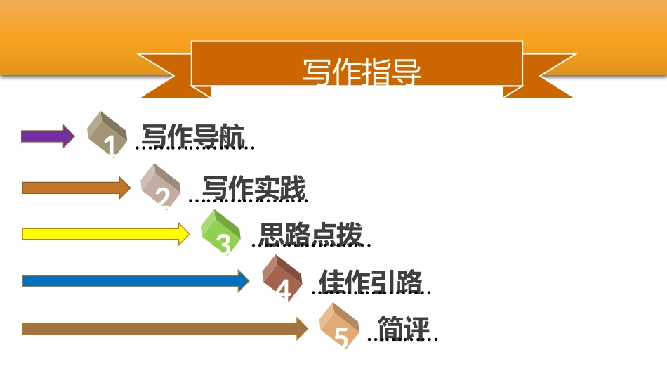 写作指导PPT课件1.pptx_第2页