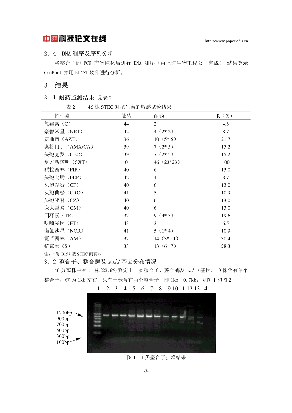 产志贺样毒素大肠埃希菌1类整合子的鉴定和分析.pdf_第3页