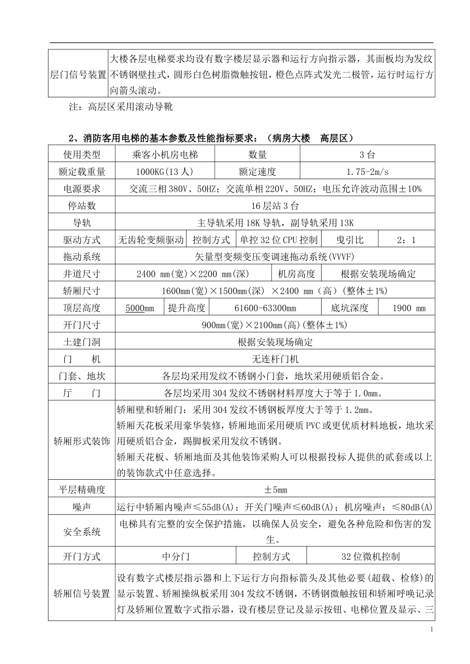 电梯的技术与规格要求1医用小机房电梯的基本参数及性能指标.doc_第2页