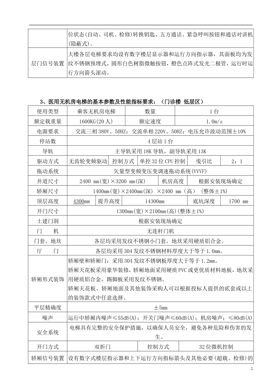 电梯的技术与规格要求1医用小机房电梯的基本参数及性能指标.doc_第3页